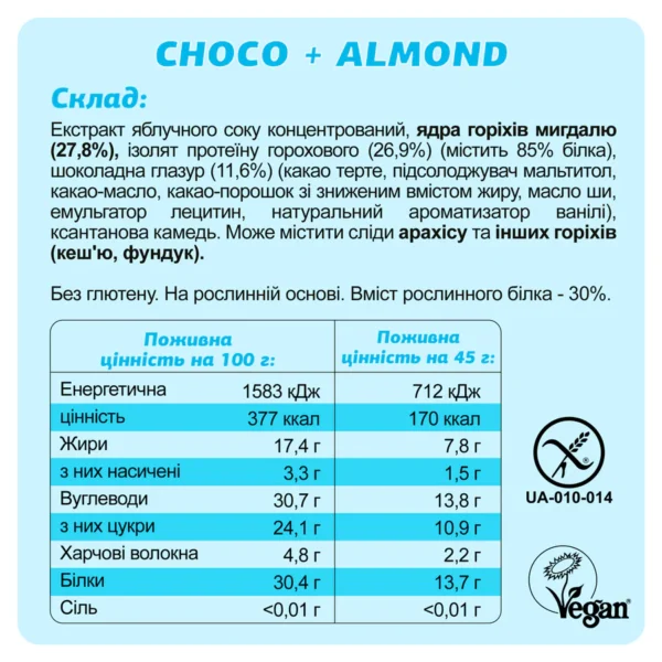 Набір протеїнових батончиків FIZI Choco + Almond фото