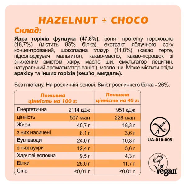 Набір протеїнових батончиків FIZI Hazelnut + choco 10 шт x 45 г фото