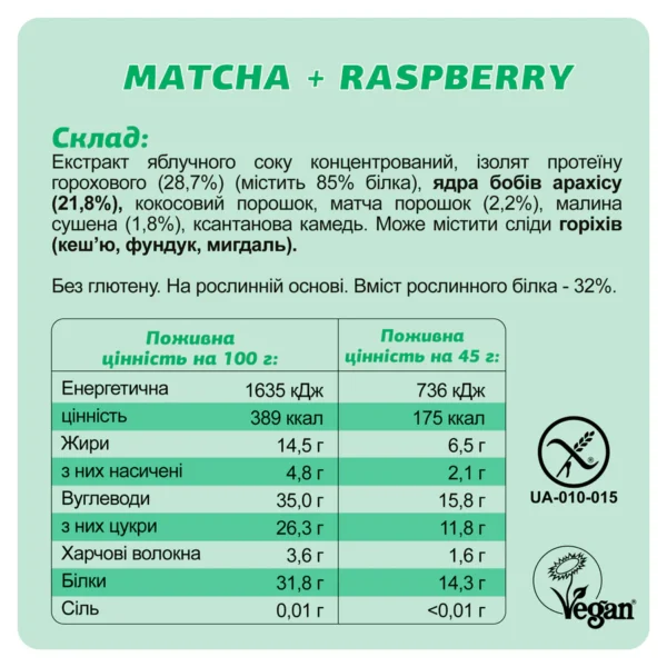 Набір протеїнових батончиків FIZI "Matcha + Raspberry" фото