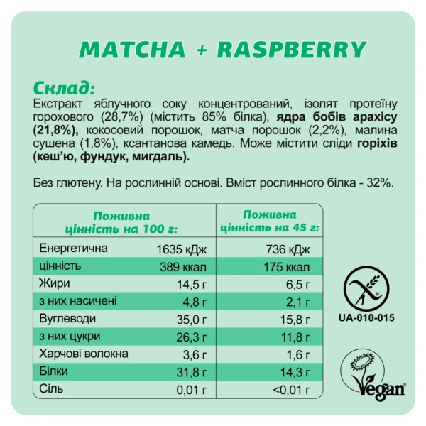 Бокс протеїнових батончиків Protein Box MIX від Fizi фото