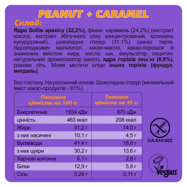 Шоу-бокс шоколадних батончиків "Peanut + caramel" фото