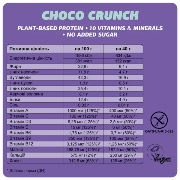 Шоу-Бокс шоколадних батончиків Mood Booster "Choco Crunch" 12 шт * 40 г фото
