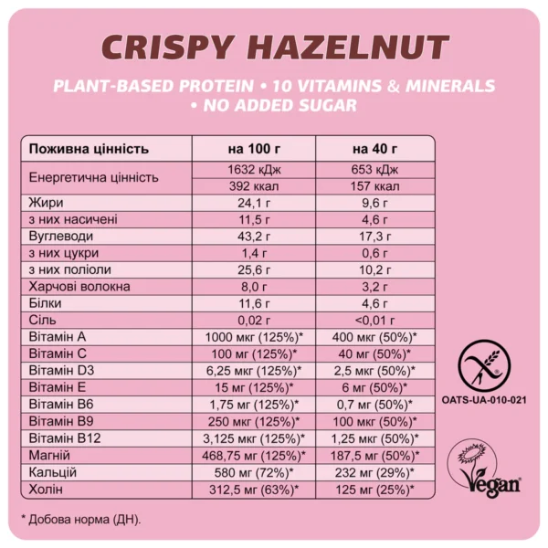 Шоу-Бокс шоколадних батончиків Mood Buster "Crispy Hazelnut" 10 шт * 45 г фото