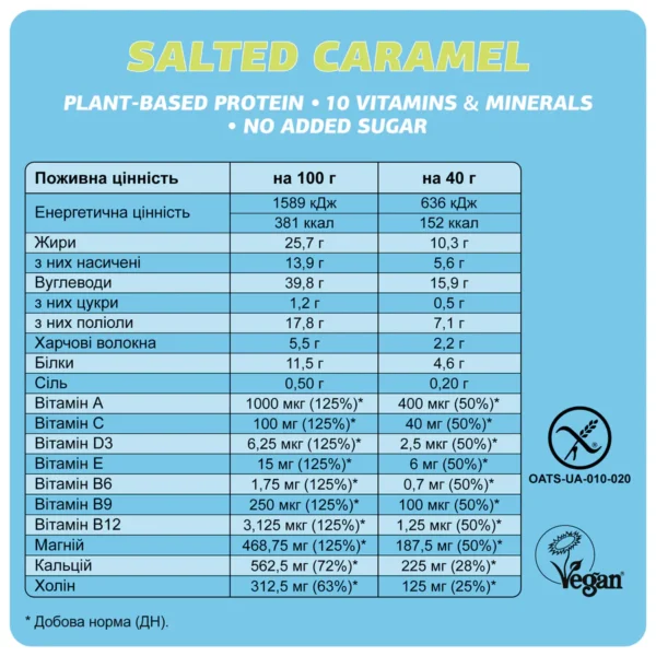 Шоу-Бокс шоколадних батончиків Mood Buster "Salted Caramel" 12 шт по 40 г фото